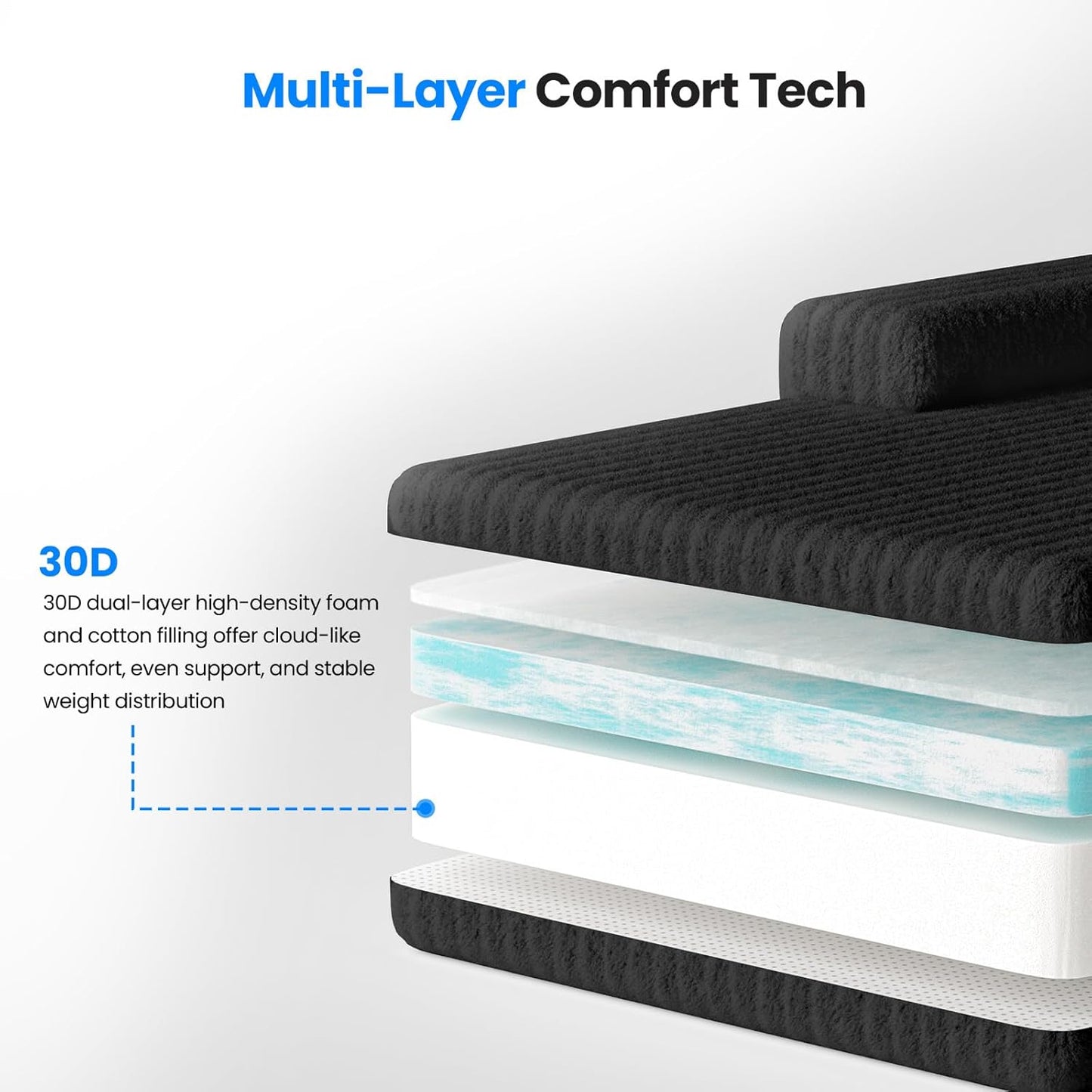 106’’ Sectional Couch with High Backrest, L-Shape Modular Sectional Sofa Convertible Left or Right Chaise, Cloud Corduroy, Boneless Couches Comfortable for Living Room(Black)