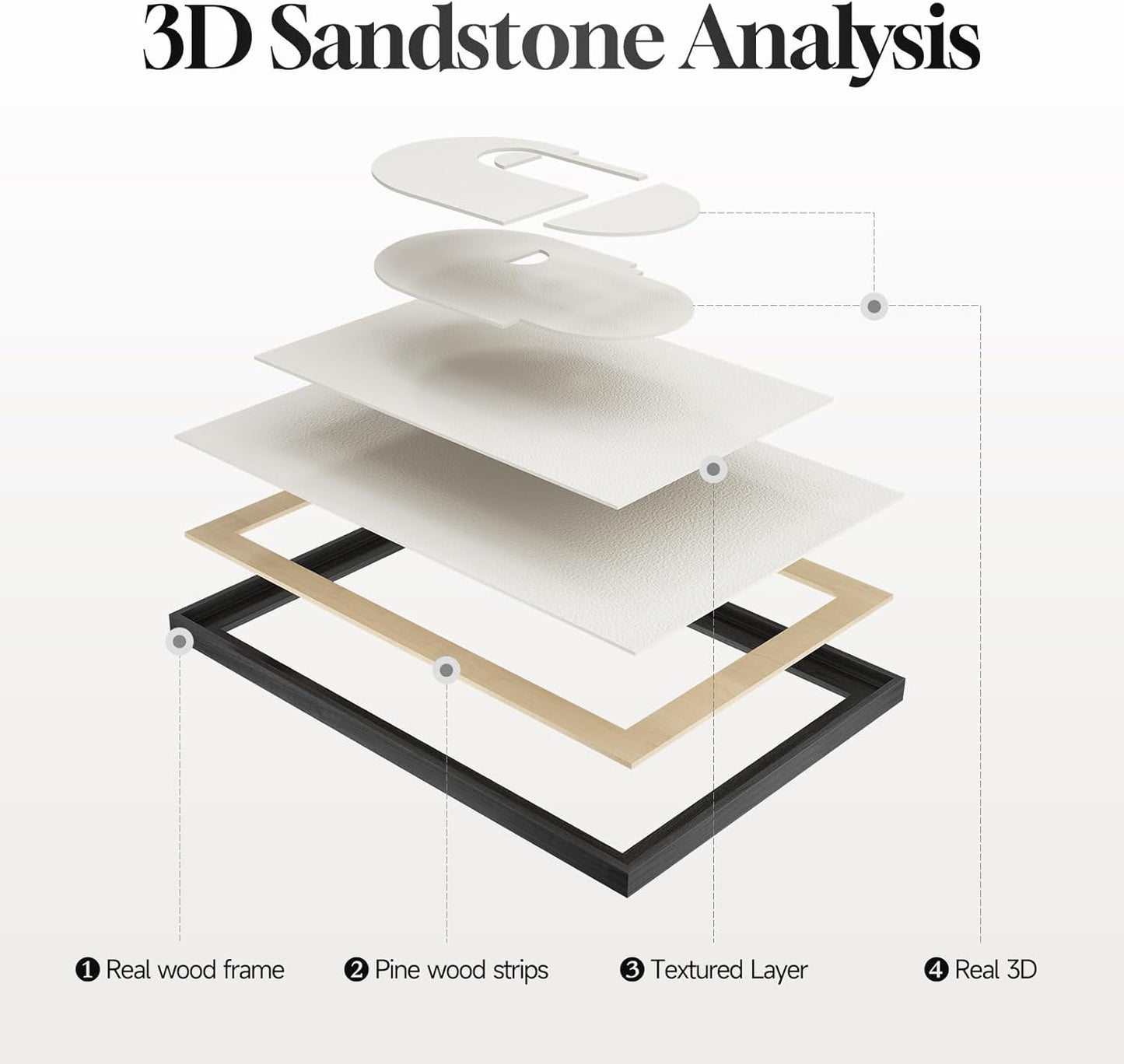 3D Textured Framed Abstract Wall Art, 3 Piece Modern Paintings Artwork for Walls, Black White Brown Geometric Sandstone Texture Pictures for Living Room Dining Room Bedroom Office Wall Decor 16X24 In