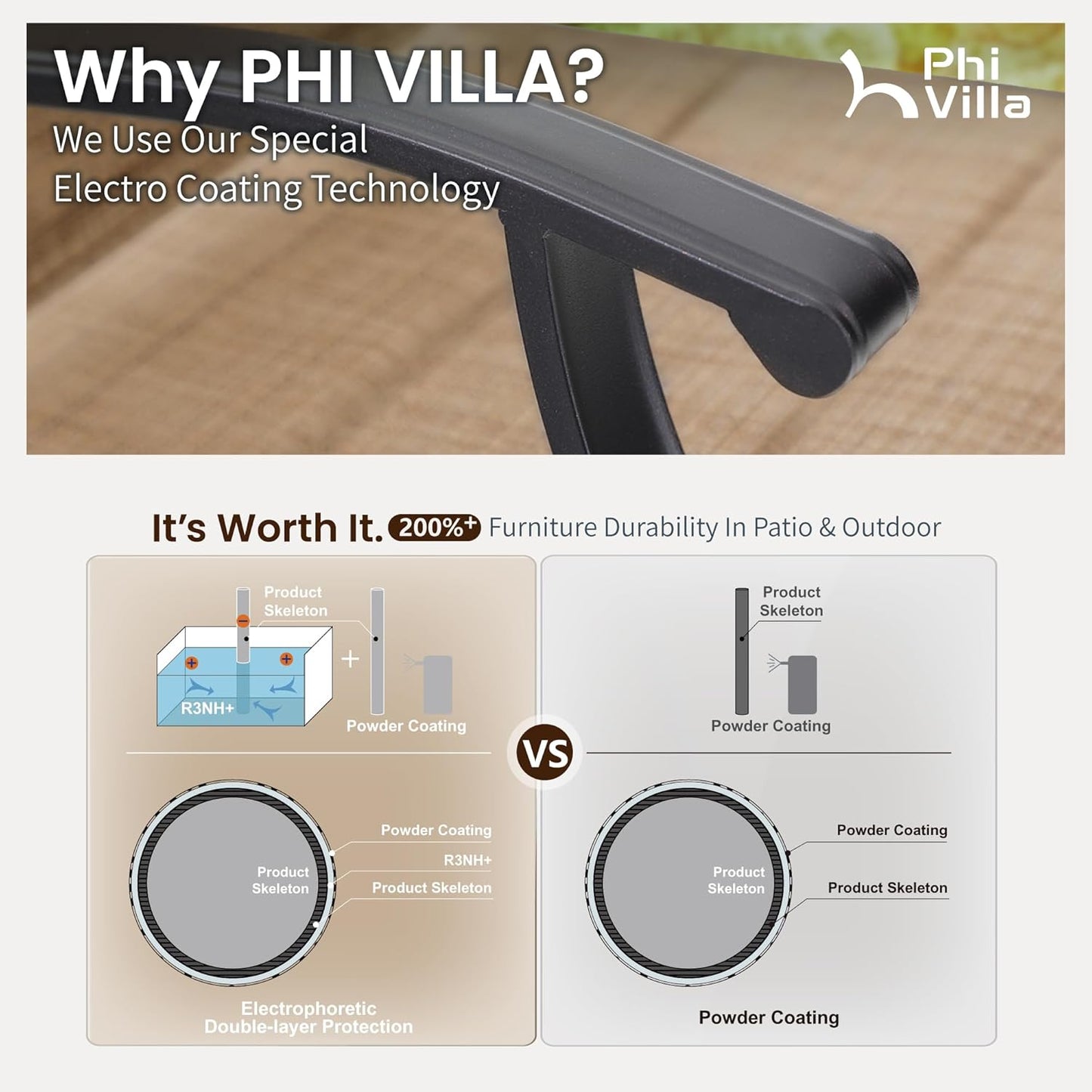 Outdoor Swivel Bar Stools Set of 2, High Top Patio Chairs with Padded Textilene Seating, All-Weather Bar Height Furniture for Kitchen or Outside, Padded Brown Textilene