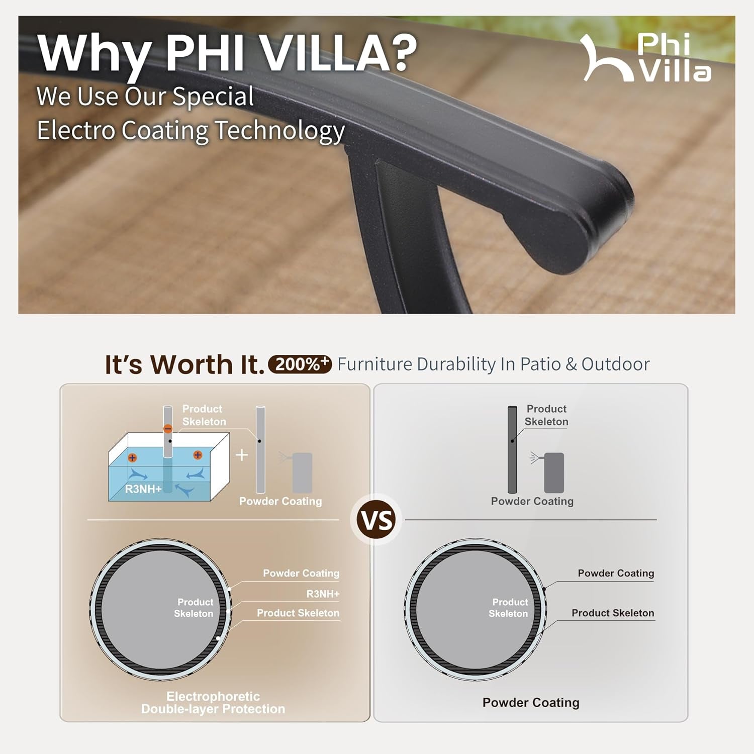 Outdoor Swivel Bar Stools Set of 2, High Top Patio Chairs with Padded Textilene Seating, All-Weather Bar Height Furniture for Kitchen or Outside, Padded Brown Textilene