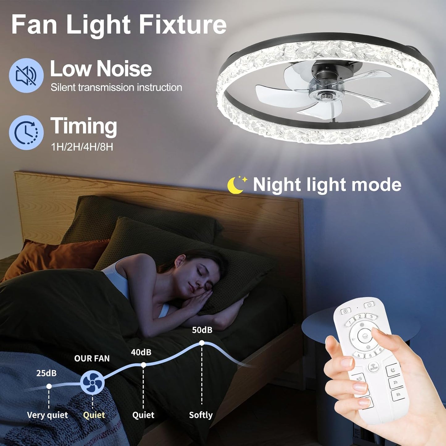 Ceiling Fans with Lights, 24 Inch Low Profile Flush Mount Fandelier Ceiling Fan with Remote, Low Noise, Reversible DC Motor, Dimmable LED Fan for Bedroom, Kitchen, Dining Room, Kids Room