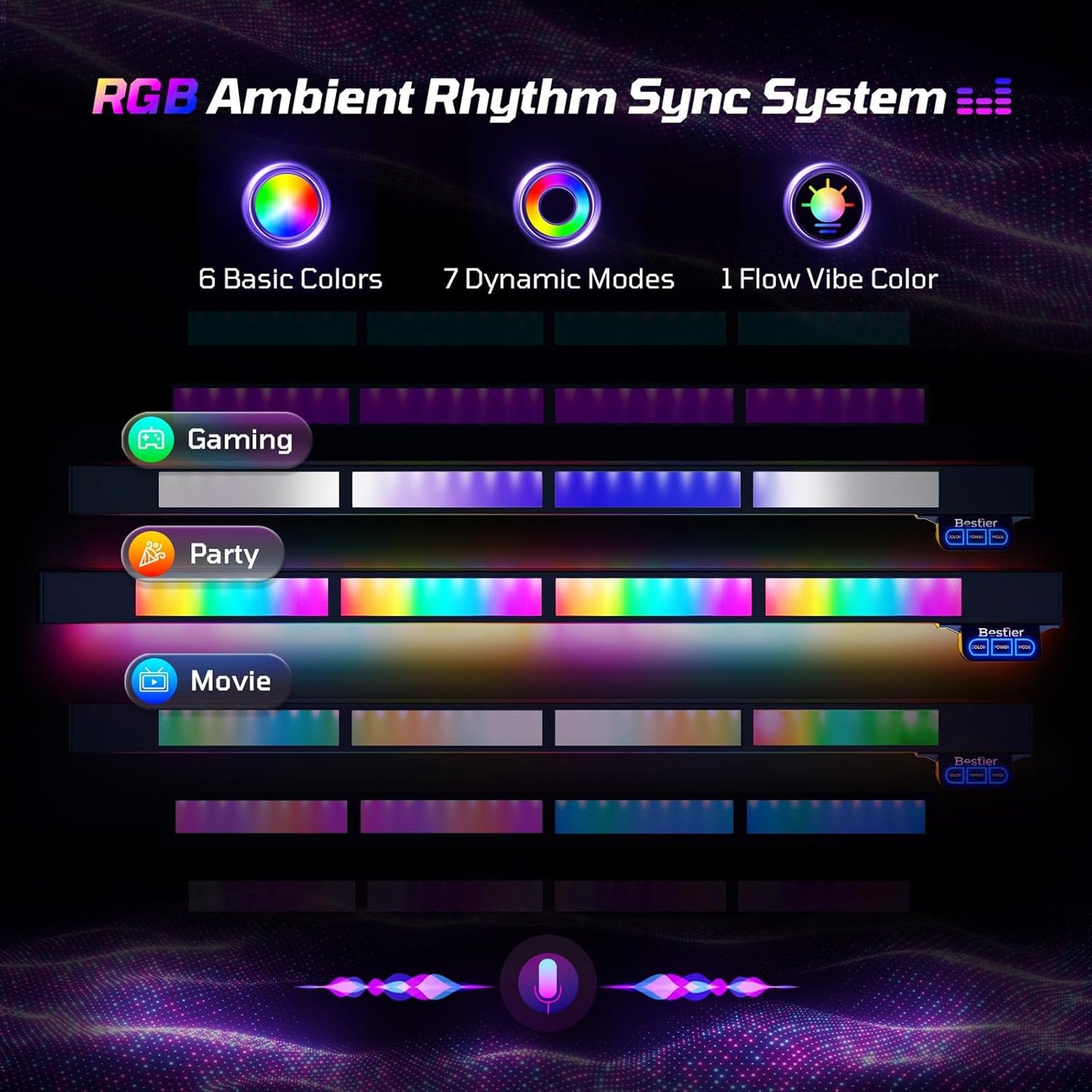 Gaming TV Stand with Music Sync Light, Flow Vibe Entertainment Center with Storage for PS5 Xbox, RGB LED Party Modes Television Stands for 50/55/60/65 Inch TV (Black 3D Carbon Fiber, 57 Inch)