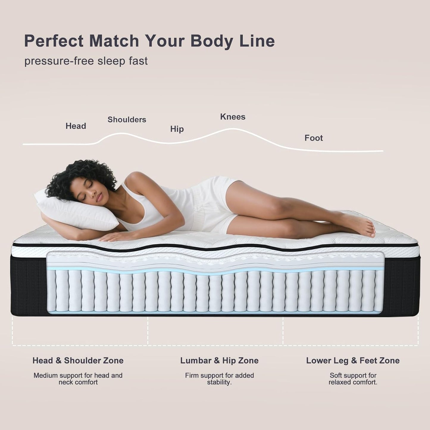 Queen Mattress,10 Inch Medium Firm Hybrid Bed Mattresses,Queen Mattress Size with High Density Foam and Independent Pocket Springs,Release Pressure,Cool and Breathable