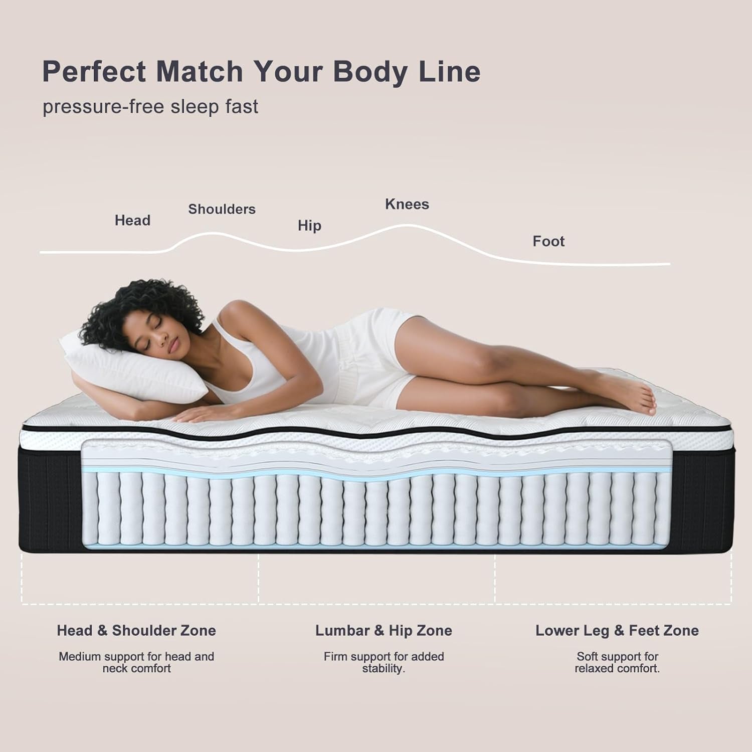 Queen Mattress,10 Inch Medium Firm Hybrid Bed Mattresses,Queen Mattress Size with High Density Foam and Independent Pocket Springs,Release Pressure,Cool and Breathable
