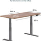 Electric Standing Desk - 60X30 desk, Adjustable Height Stand up Computer Desk - Dual Motor with Memory Presets, Stable T-Style Legs- Home Office Essentials - Walnut