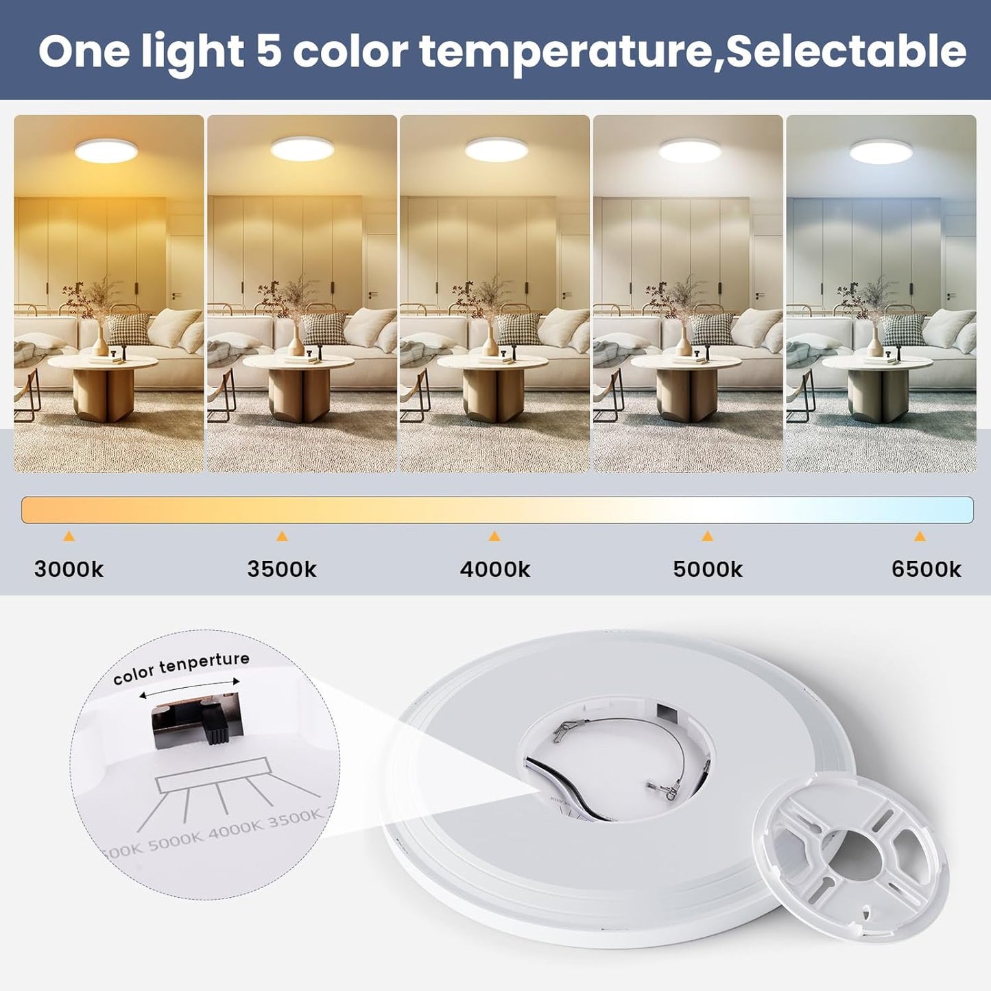 12 Inch Flush Mount LED Ceiling Light Fixture, Dimmable 3000K-6500K Adjustable Lights, Ultra Thin White round Lamp, 24W Ceiling Lights for Hallway, Kitchen, Bedroom, 6 Pack