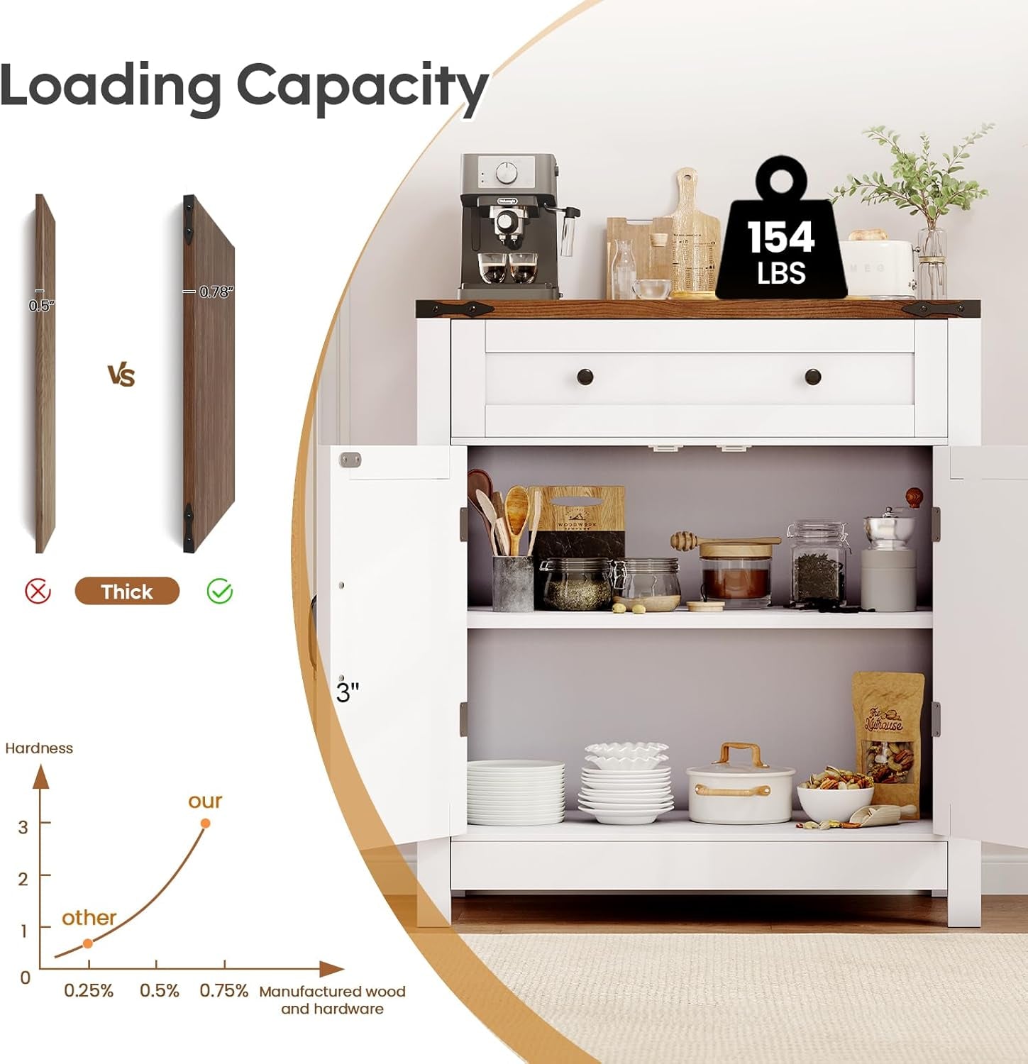 30" Coffee Bar Station, Kitchen Sideboard Buffet Cabinet with a Drawer and Adjustable Shelf, Modern Farmhouse Storage Cabinet for Kitchen, Living Room, Entryway, White