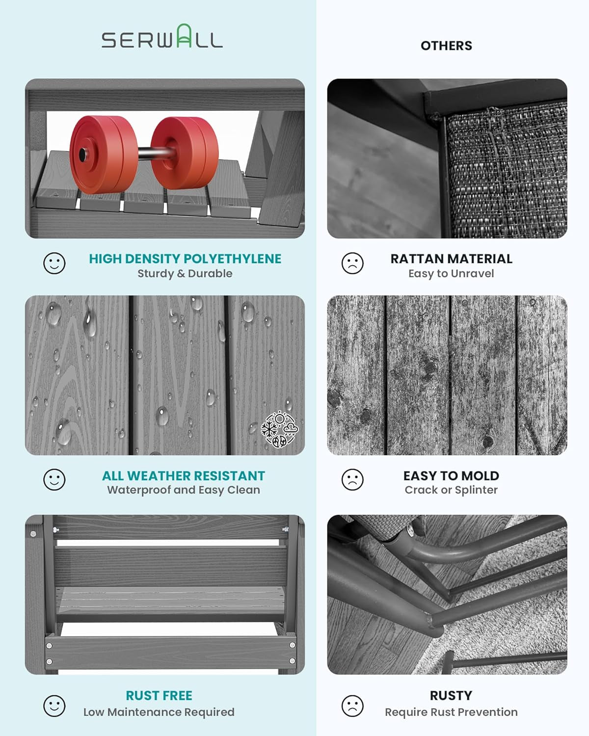 Outdoor HDPE Dining Table Set, 7-Piece Outdoor Dining Table Sets with Umbrella Hole Cut-Out Table and 6 Chairs, Gray