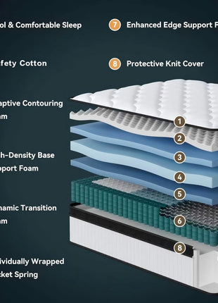 12-Inch Queen Mattress in a Box Featuring Memory Foam and Individual Pocket Springs for Superior Motion Isolation, Pressure Relief, Medium Firm Comfort, and Breathable Cooling Sleep Experience
