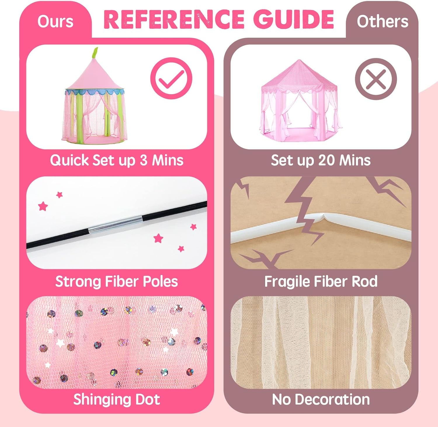 Princess-Tent with Star Lights & Carry Case, Pop up Play-Tent, Princess Castle Indoor Playhouse, Foldable Kids Play Tent Outdoor, Toddler-Tent for Girls